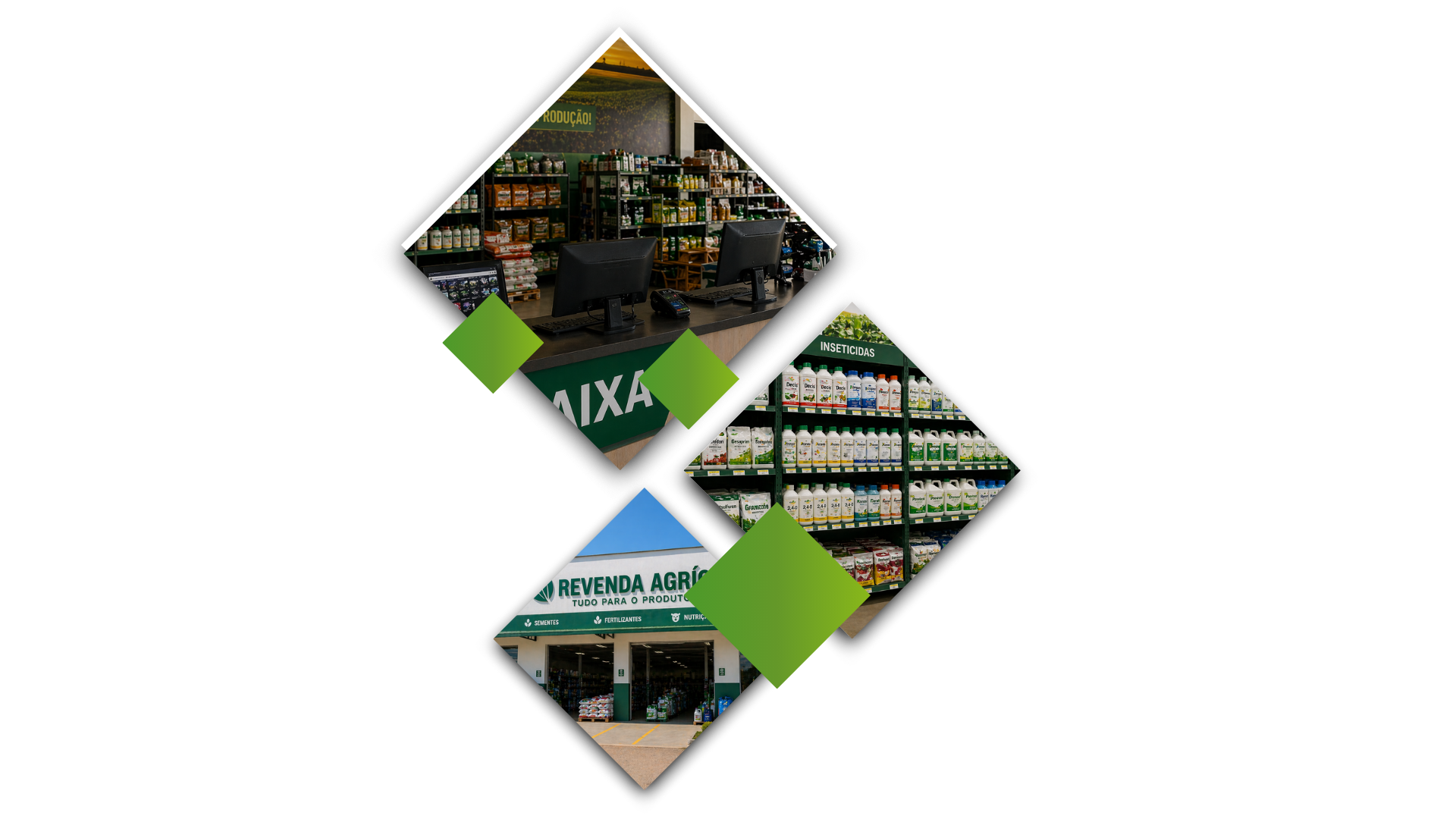 Tela do WINFIT Agro+ com recursos para gestão de agrorevendas